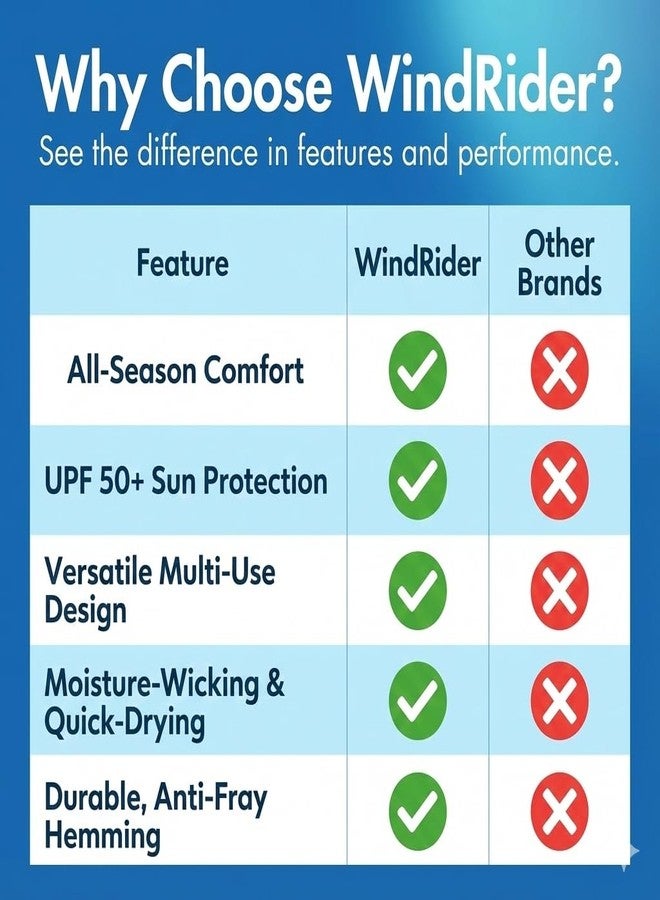 WindRider UPF 50+ Neck Gaiter - UV Sun Protection Face Mask, Balaclava, Headband & Scarf - Cooling, Breathable Fabric - Image 3